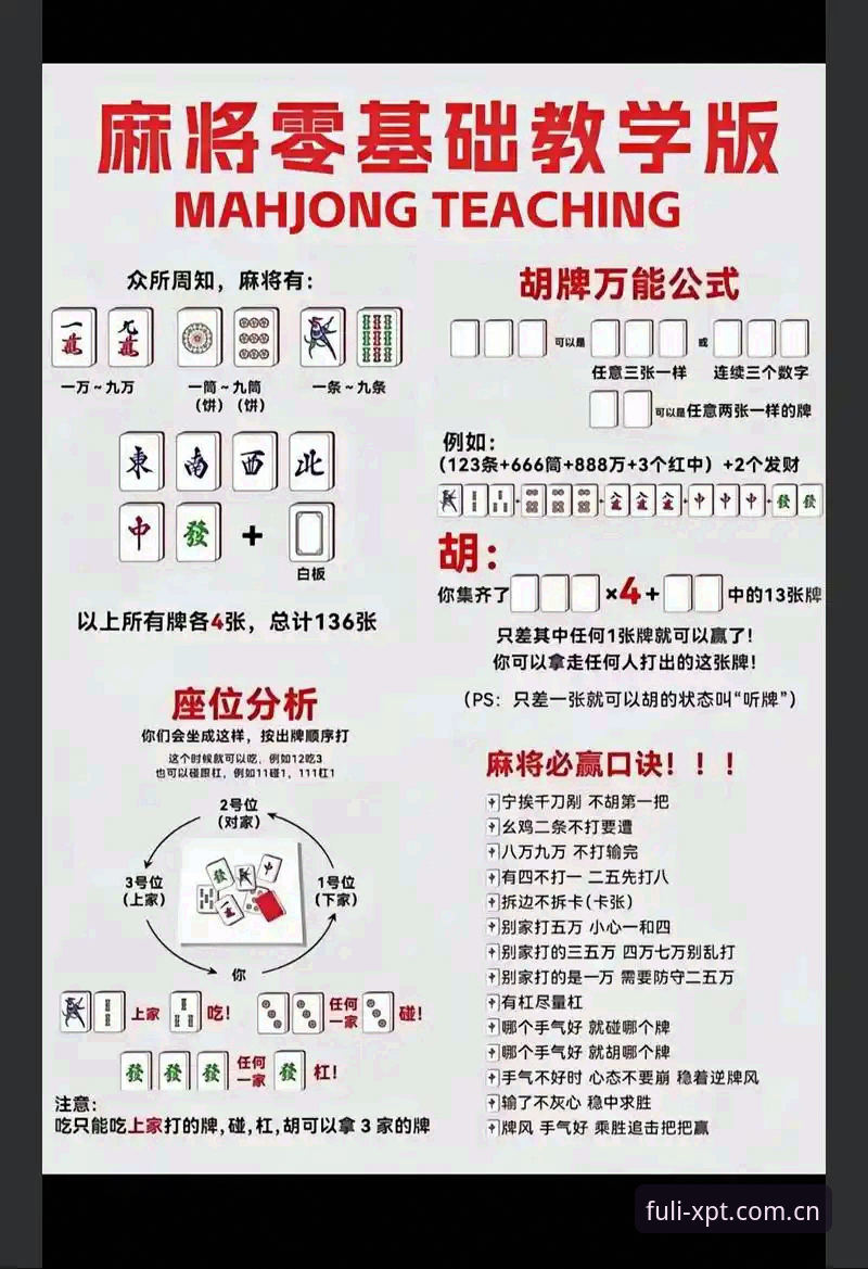 新葡萄棋牌娱乐使用指南：从官网入口到正版APP安装完整教程